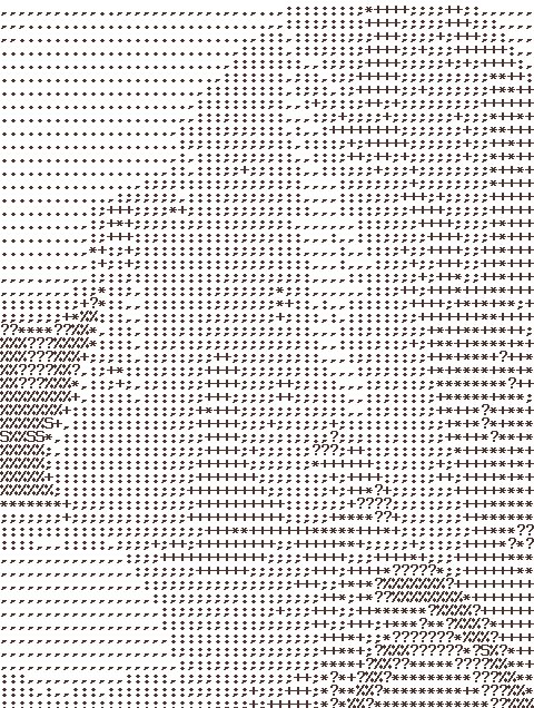 ASCII Art